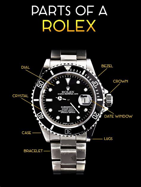 genuine rolex watch parts|rolex replacement parts list.